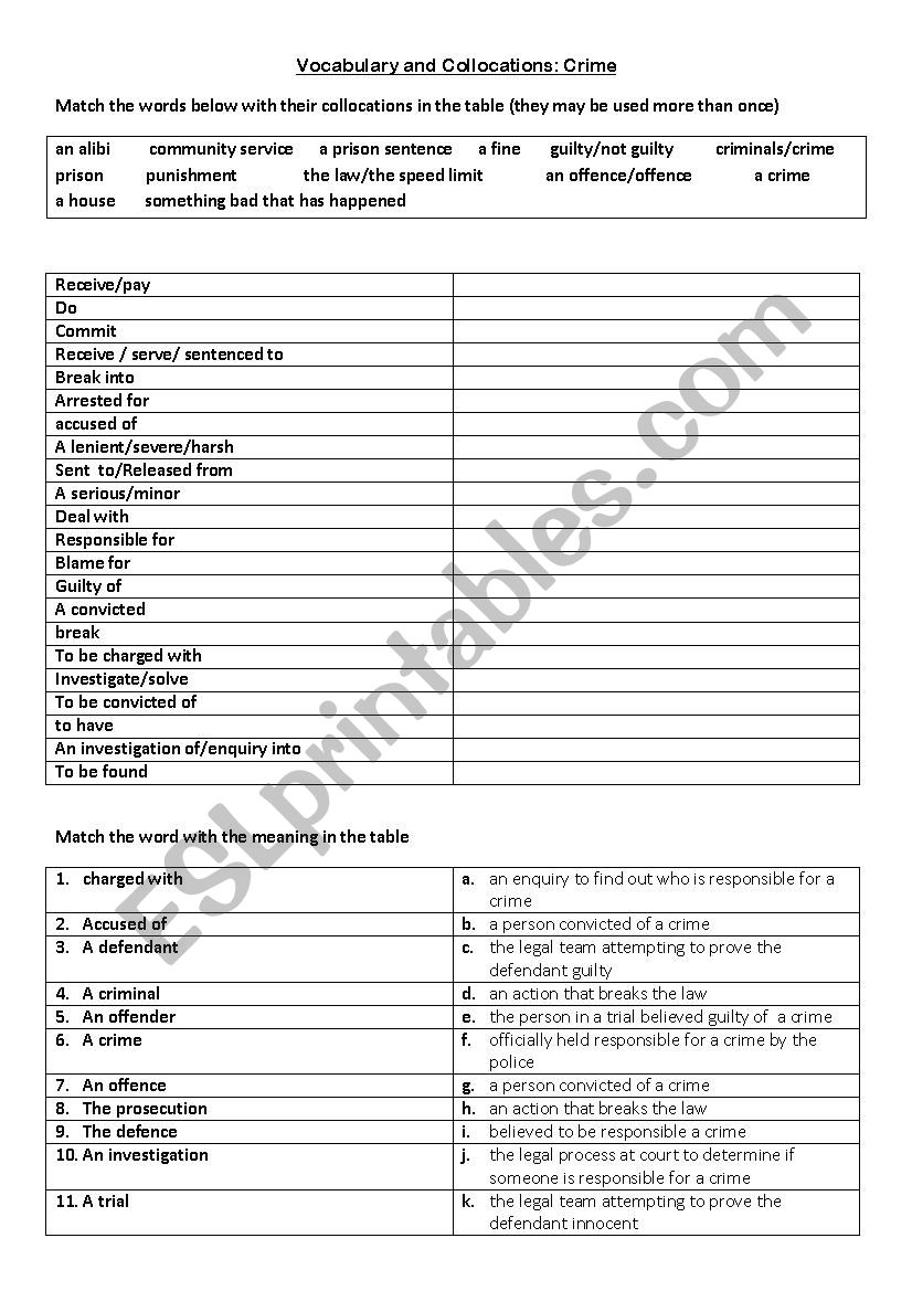 Vocabulary and Collocations: Crime and Criminal Justice