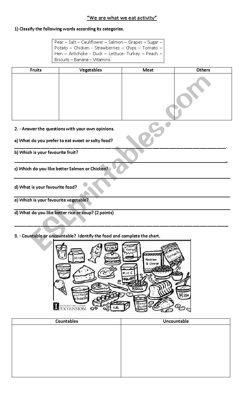 we are we eat activity worksheet