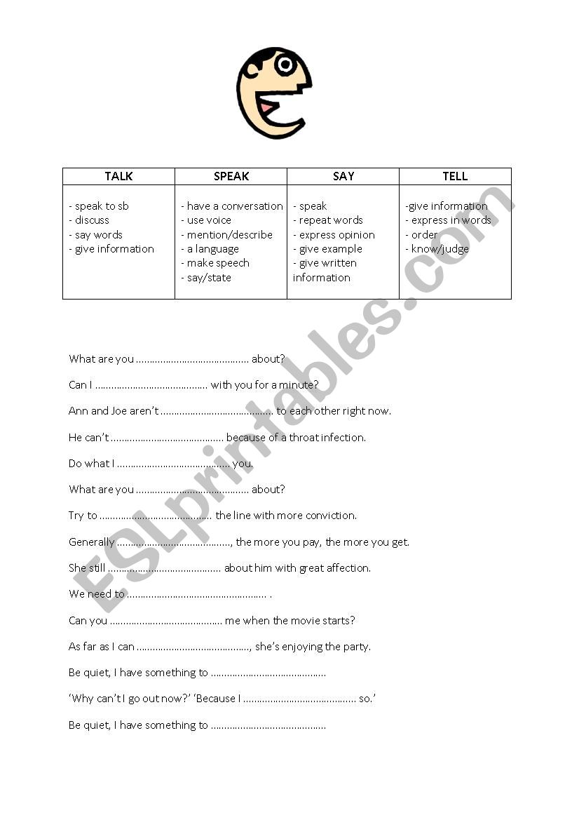 tell vs. say vs. speak vs. talk tell vs. say vs. speak vs. talk