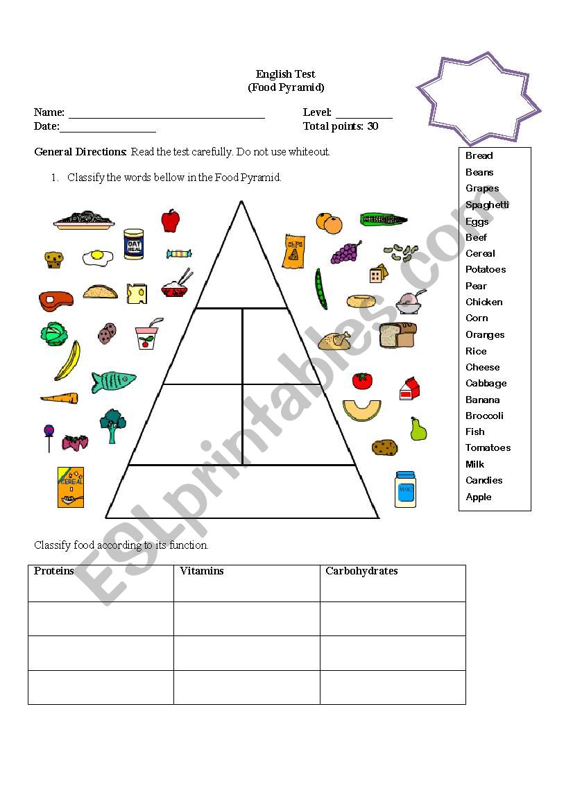 food pyramid test worksheet