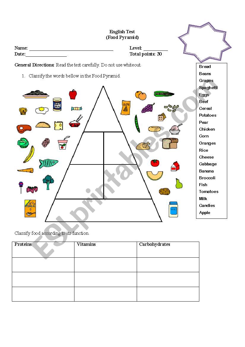 food pyramid test worksheet