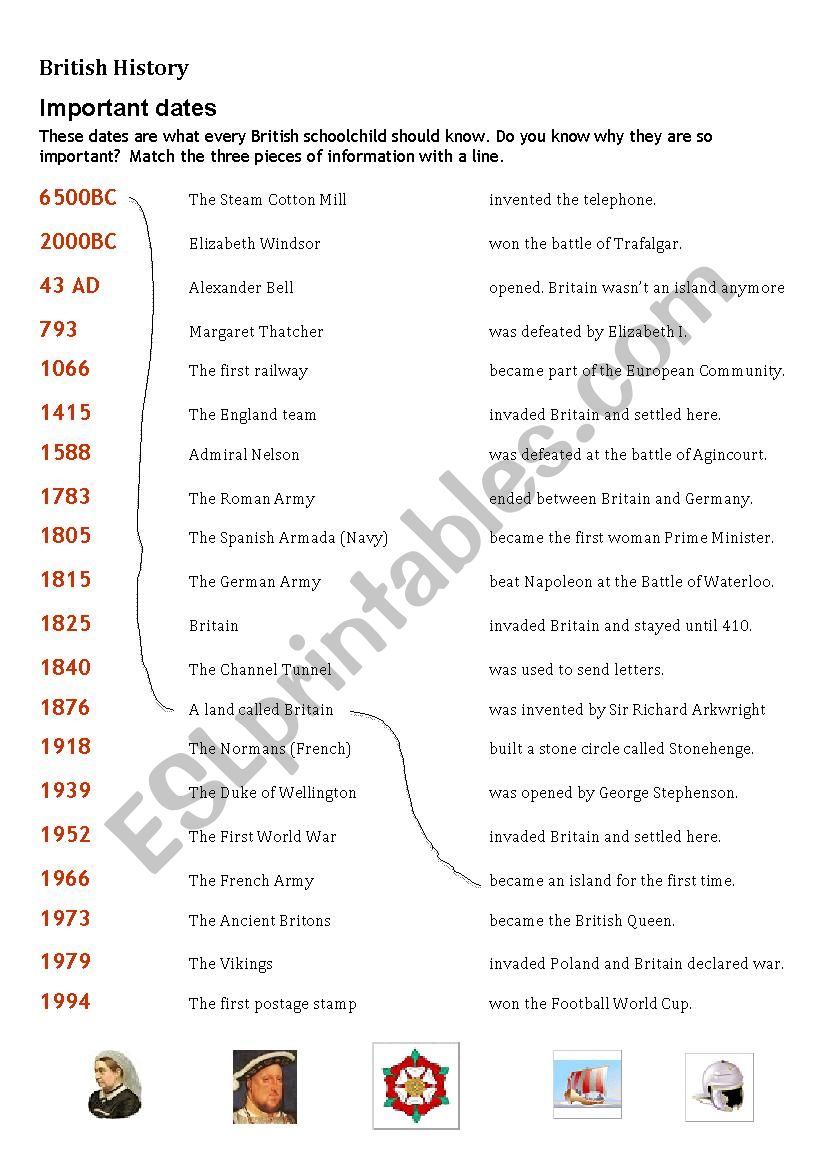 Important dates in British History