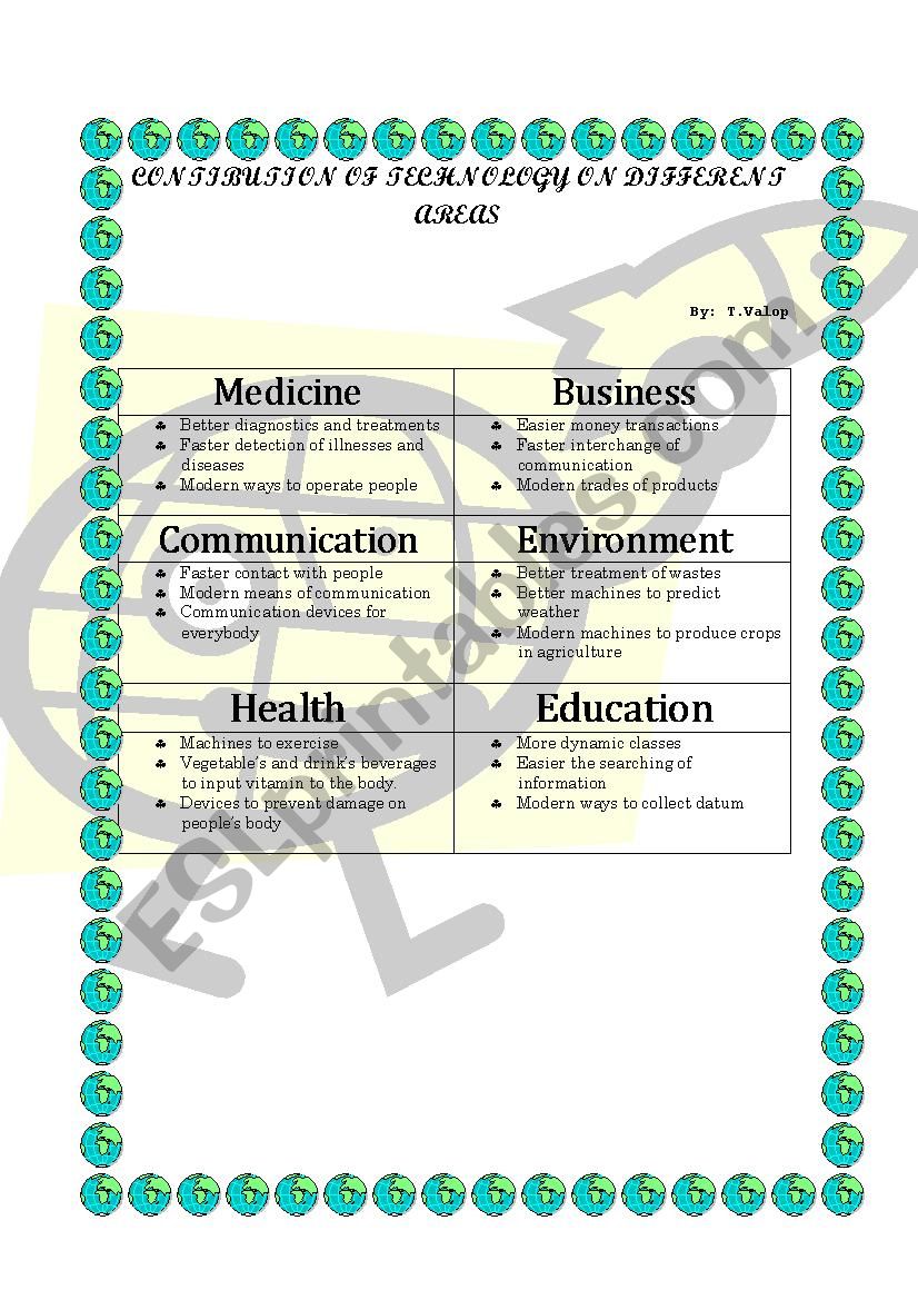 technology worksheet