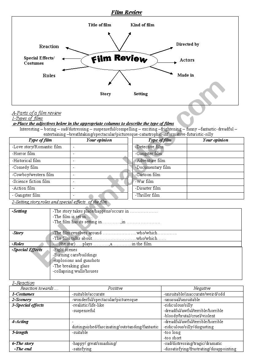 Film review worksheet