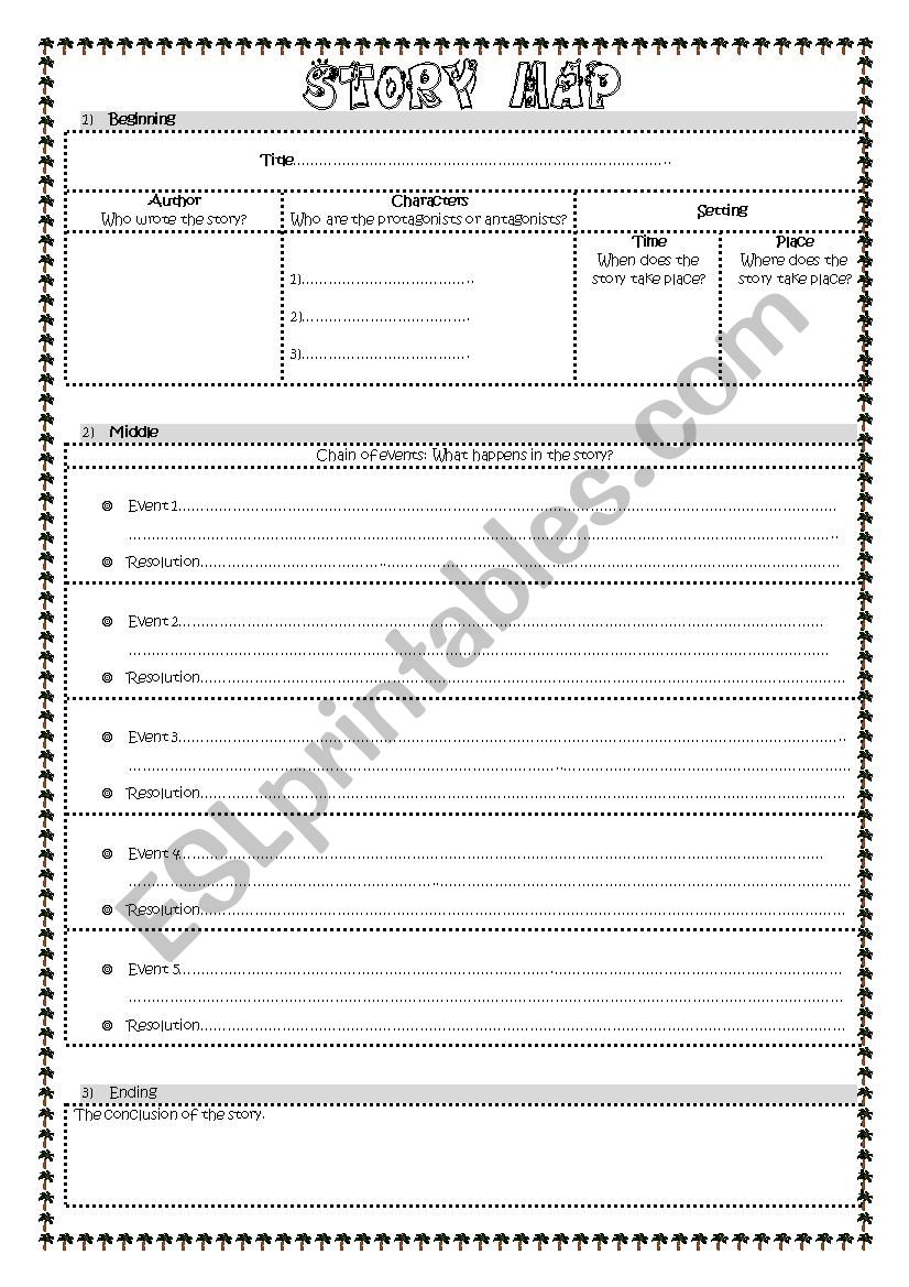Story Map worksheet