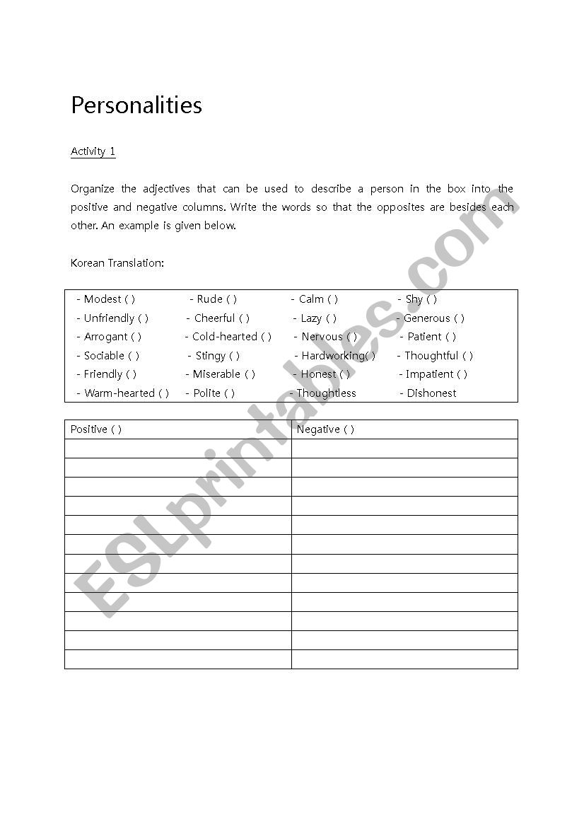 Personalities worksheet
