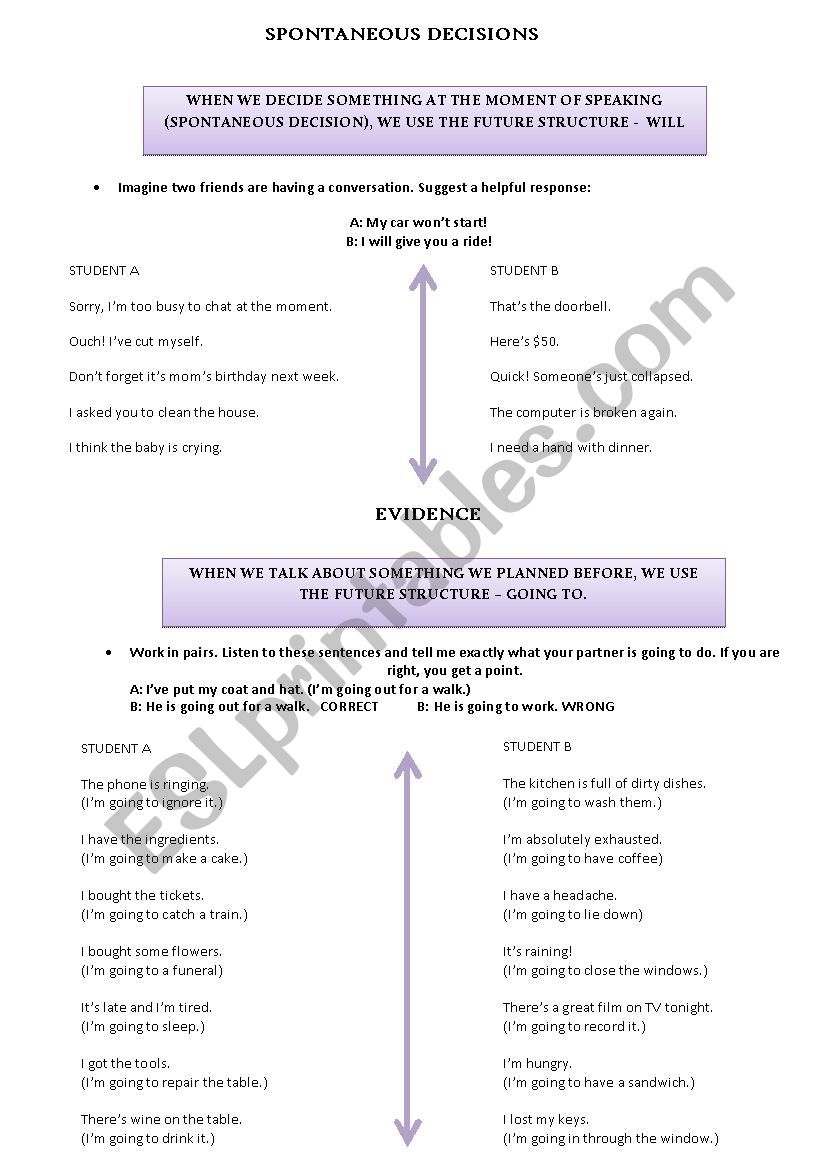 Future Decisions and Evidence worksheet