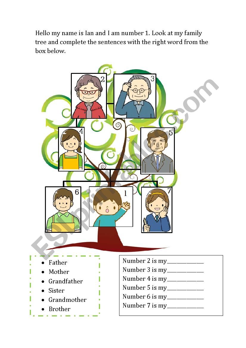 Family tree worksheet