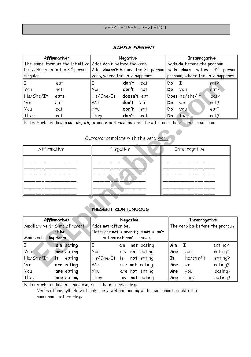 Verb Tenses worksheet