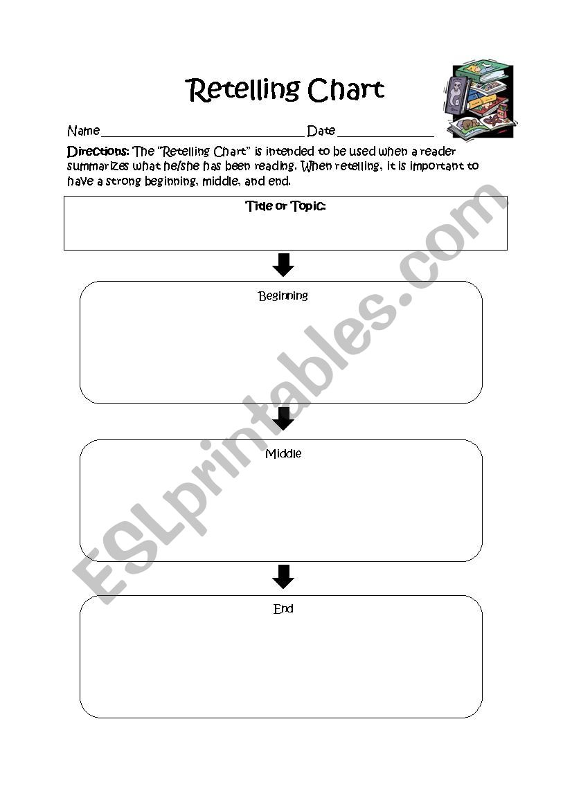 Retelling Chart worksheet