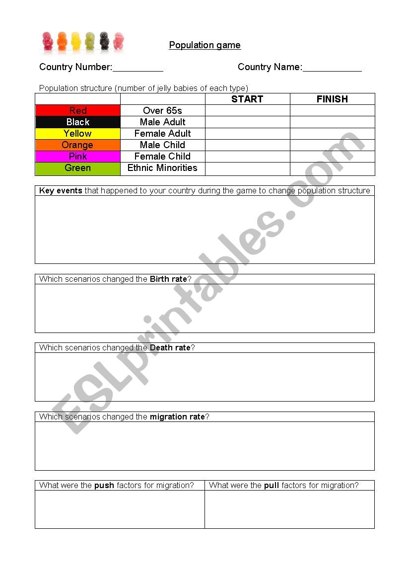 Jelly Babies Population Game worksheet