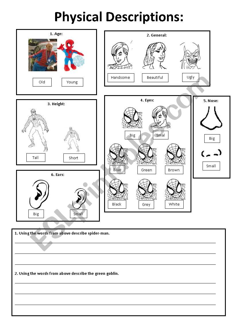 Spiderman Physical descriptions