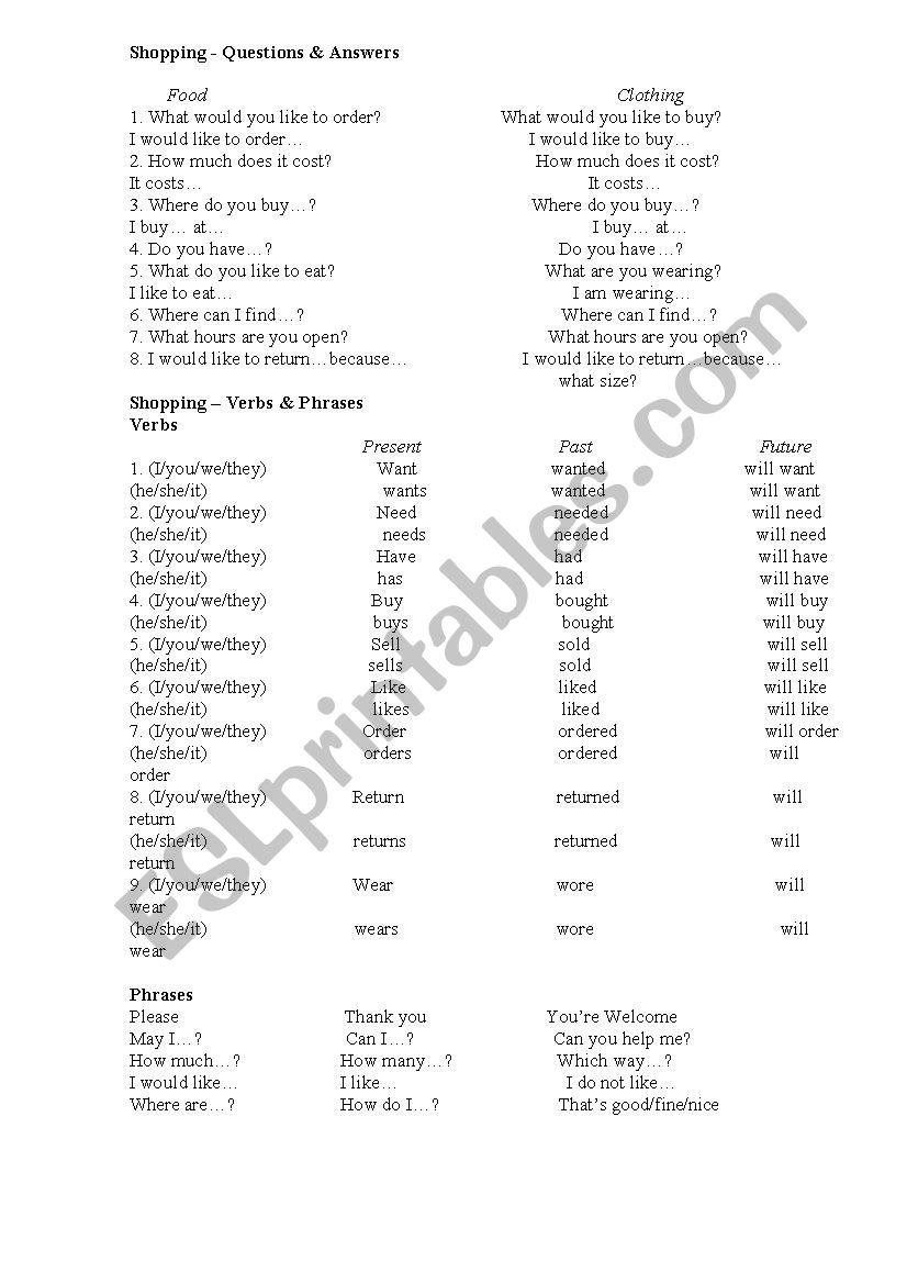 shopping worksheet