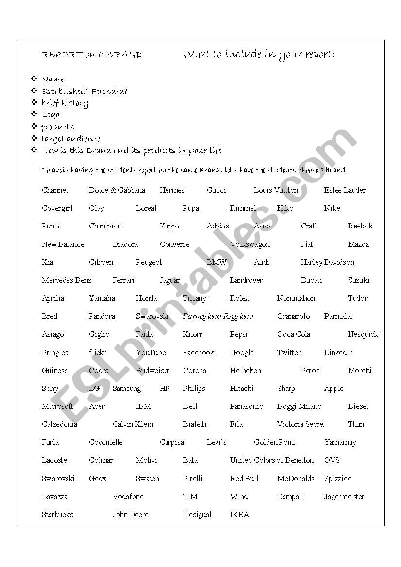 Famous Brands worksheet