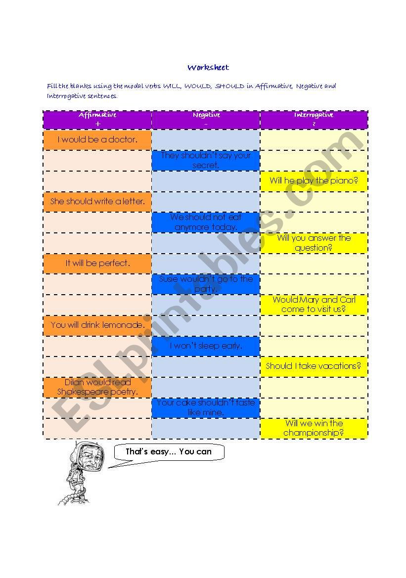 Some Modal Verbs: Will, Would, Should