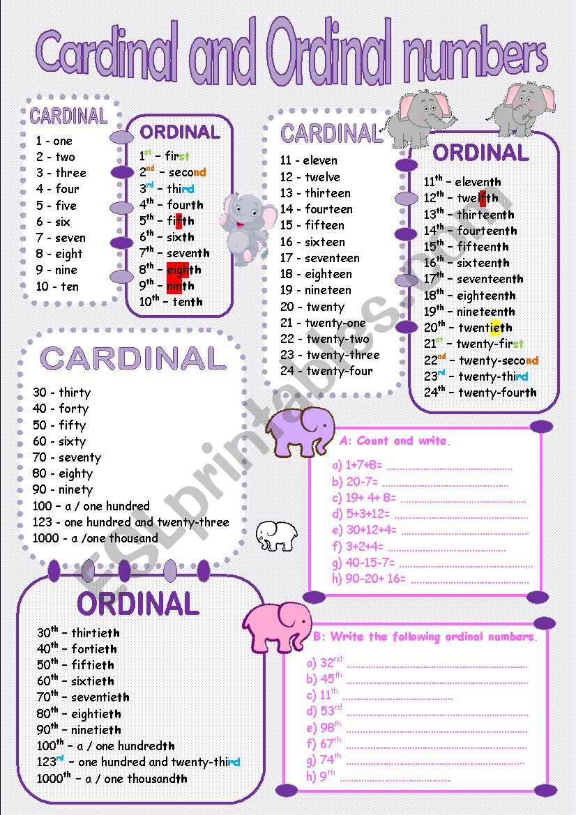 cardinal-and-ordinal-numbers-esl-worksheet-by-analspereira