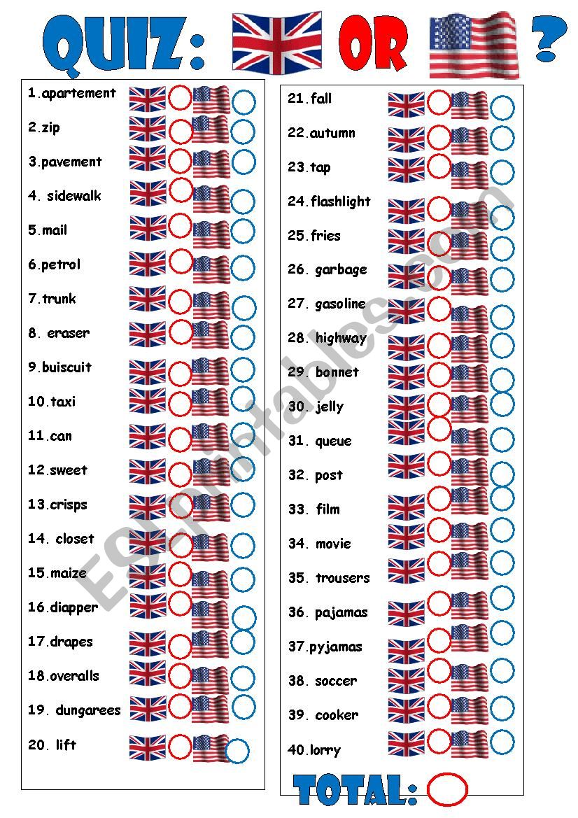 A Quick QUIZ: BRITISH WORD OR AMERICAN WORD?