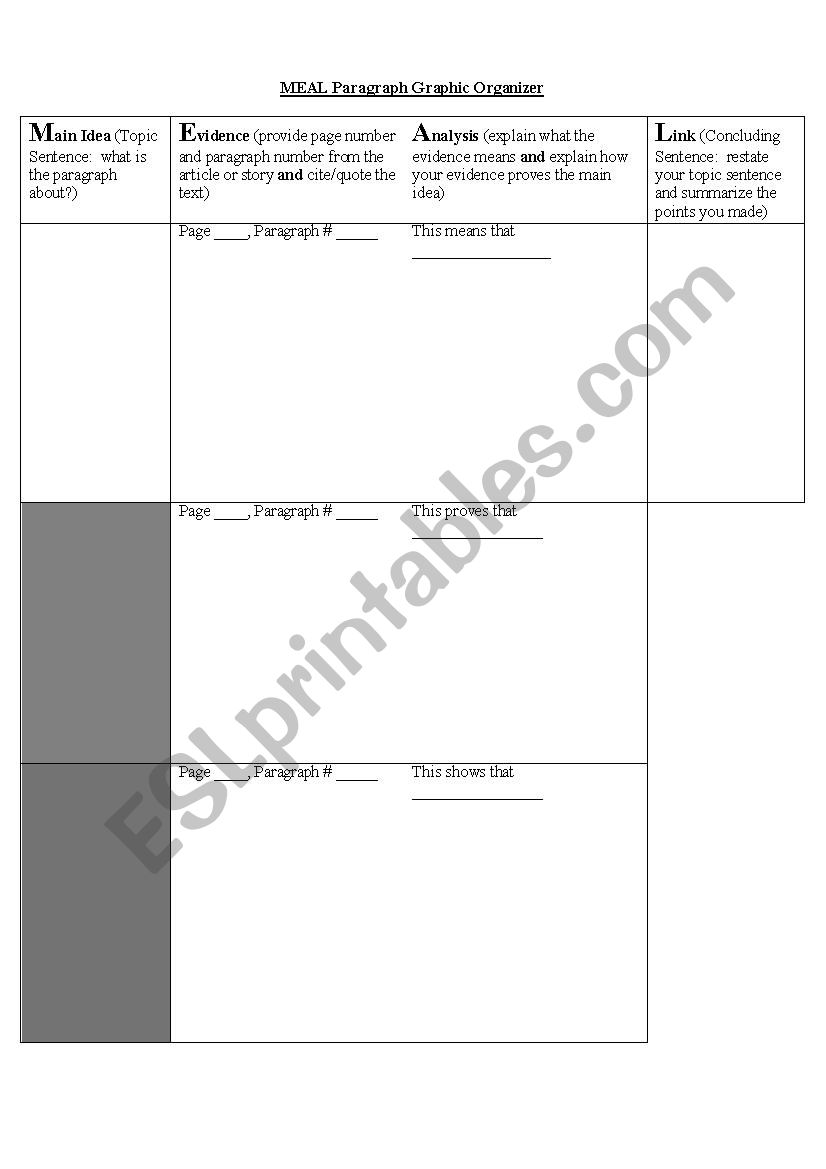 MEAL Paragraph - Main Idea, Evidence, Analysis and Link