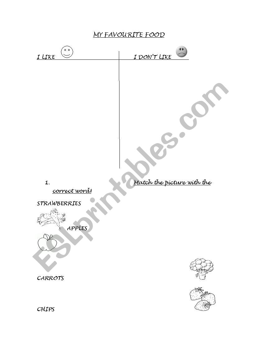 Food: I like/I dont like worksheet