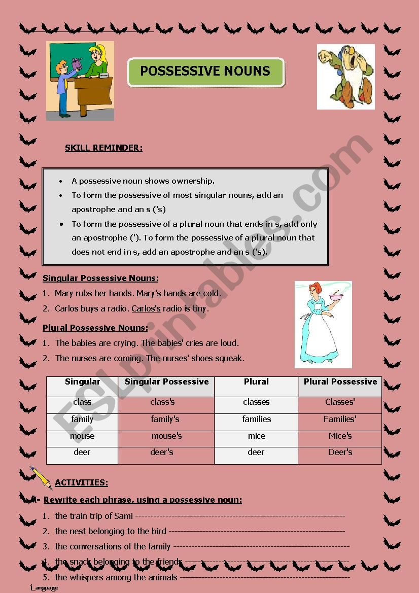 Possessive Nouns (rules and activities)