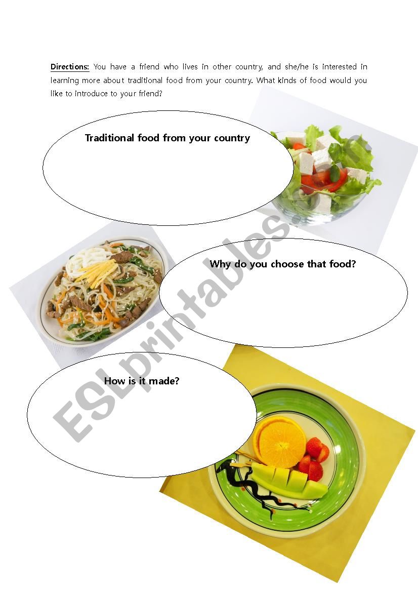 Introduce your country food worksheet