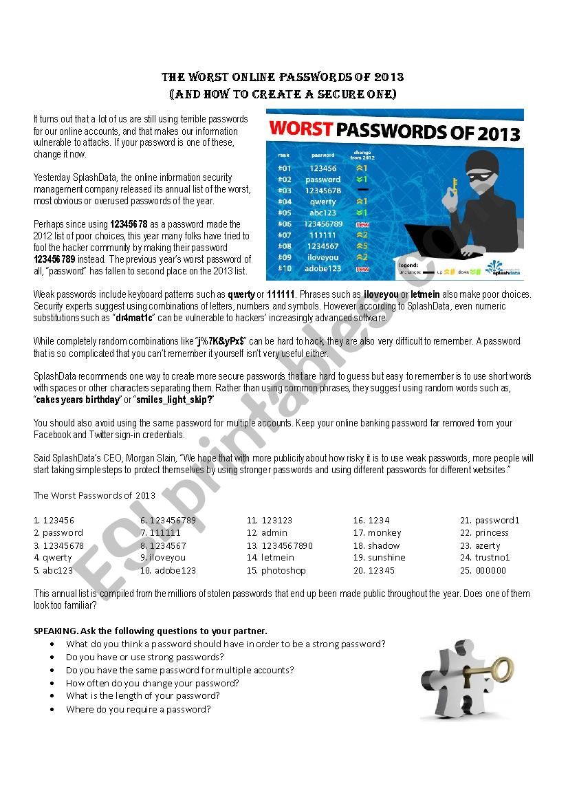 The Worst Online Passwords of 2013