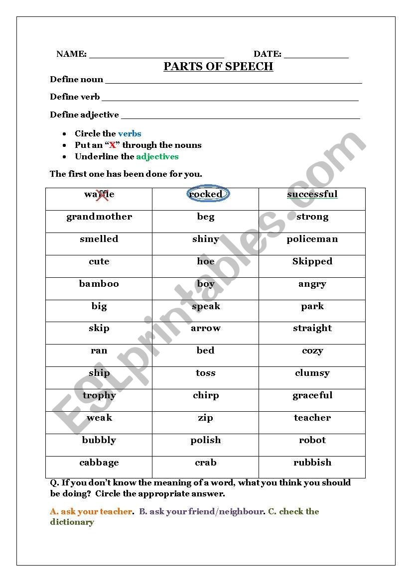 Identify parts of speech worksheet