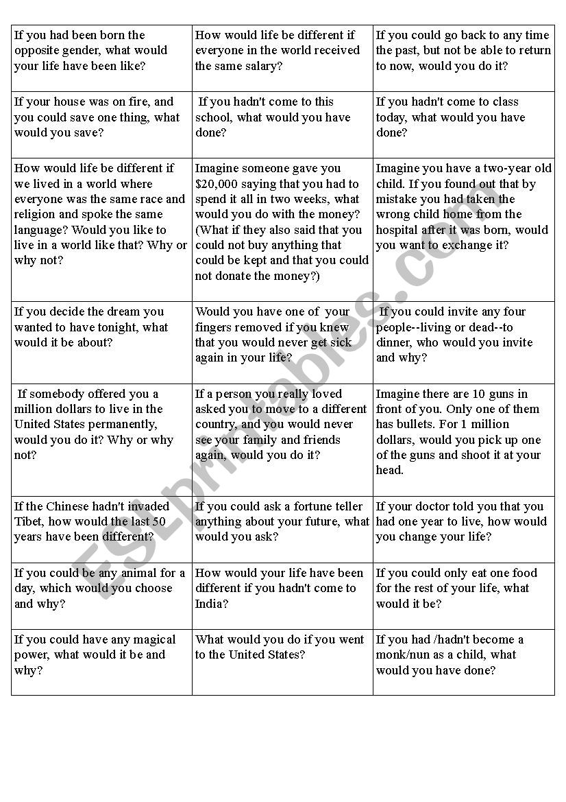 Practicing second and third conditionals questions game