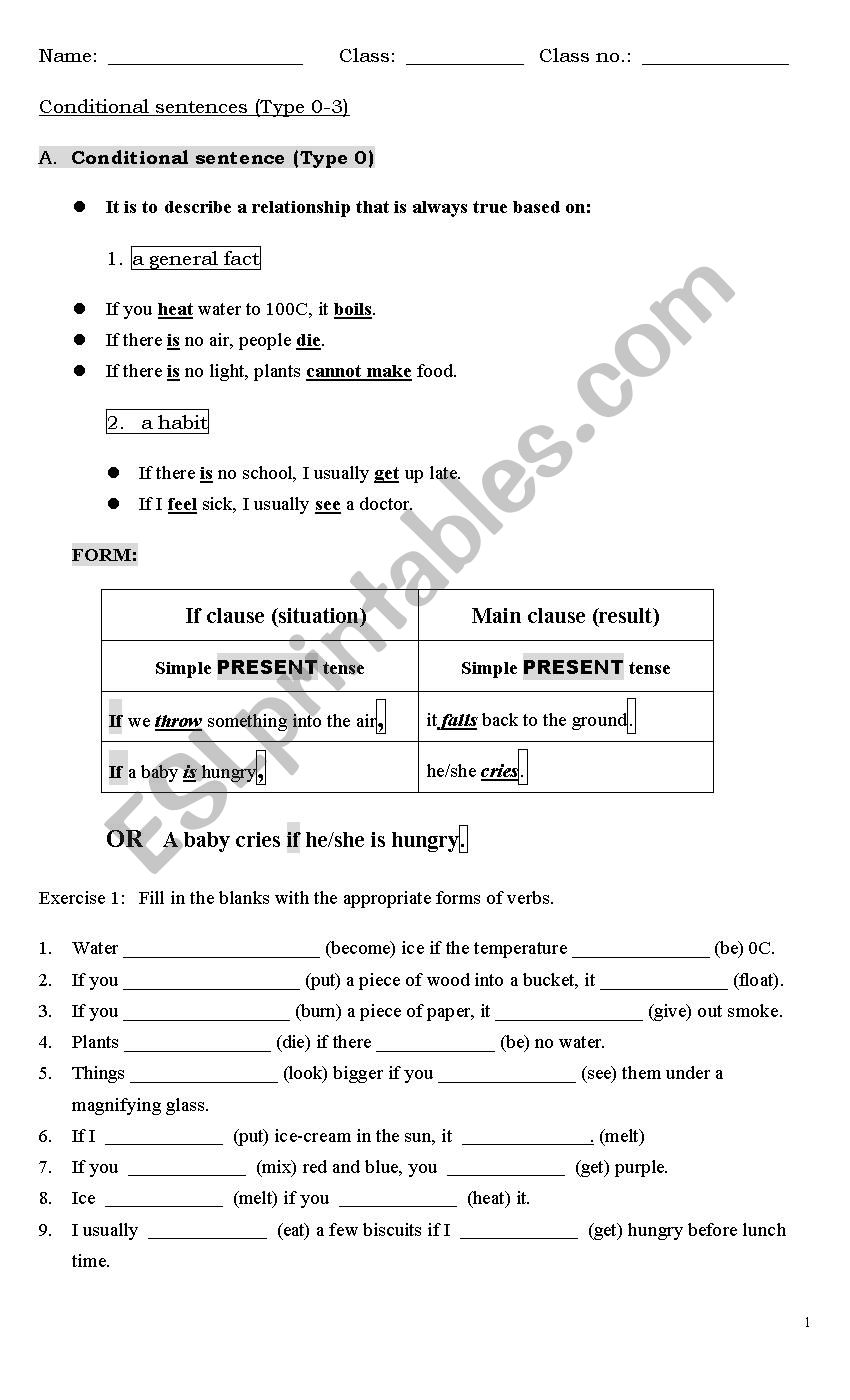 Conditional Sentences type 0 - type 3