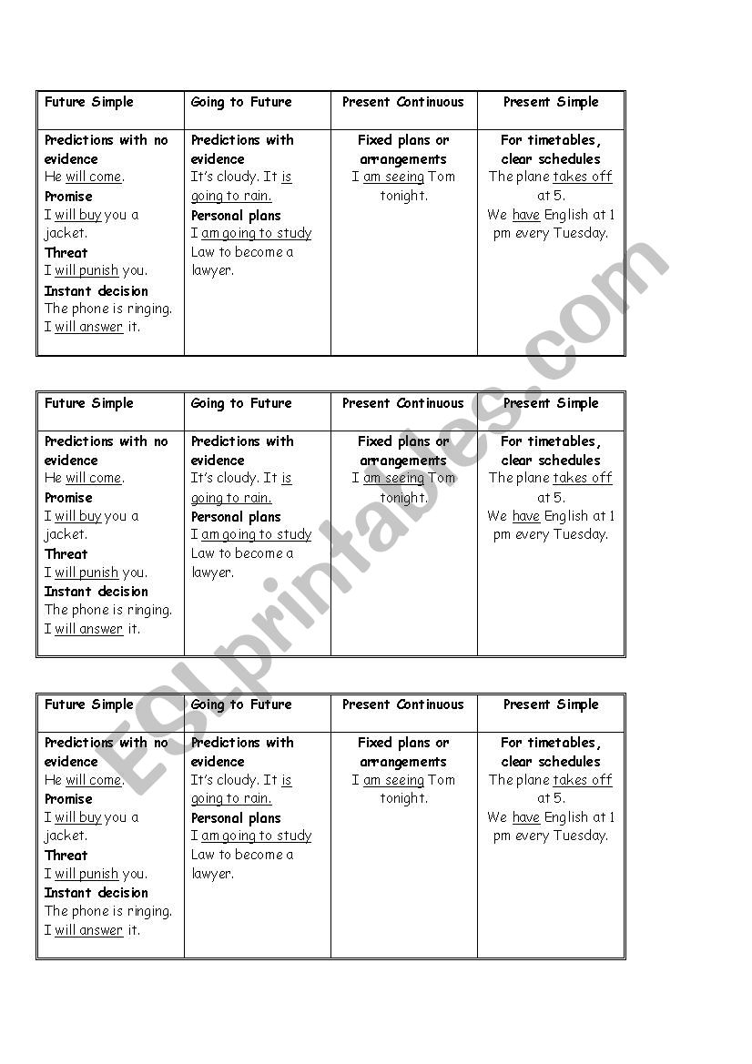 Ways of expressing future worksheet