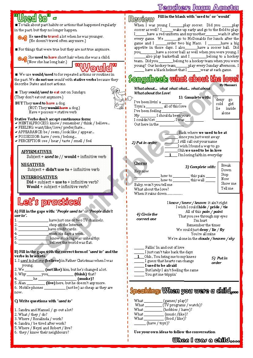 USED TO / SONGSHEET:WHAT ABOUT THE LOVE USED TO / SONGSHEET:WHAT ABOUT THE LOVE