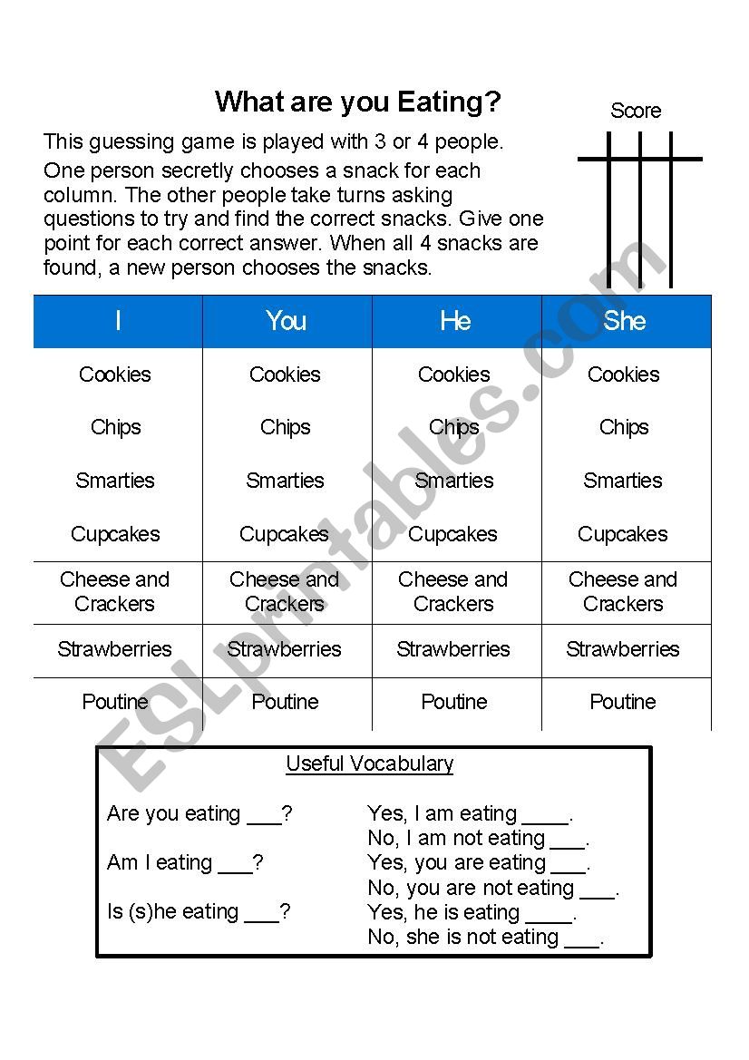 What are you eating? worksheet