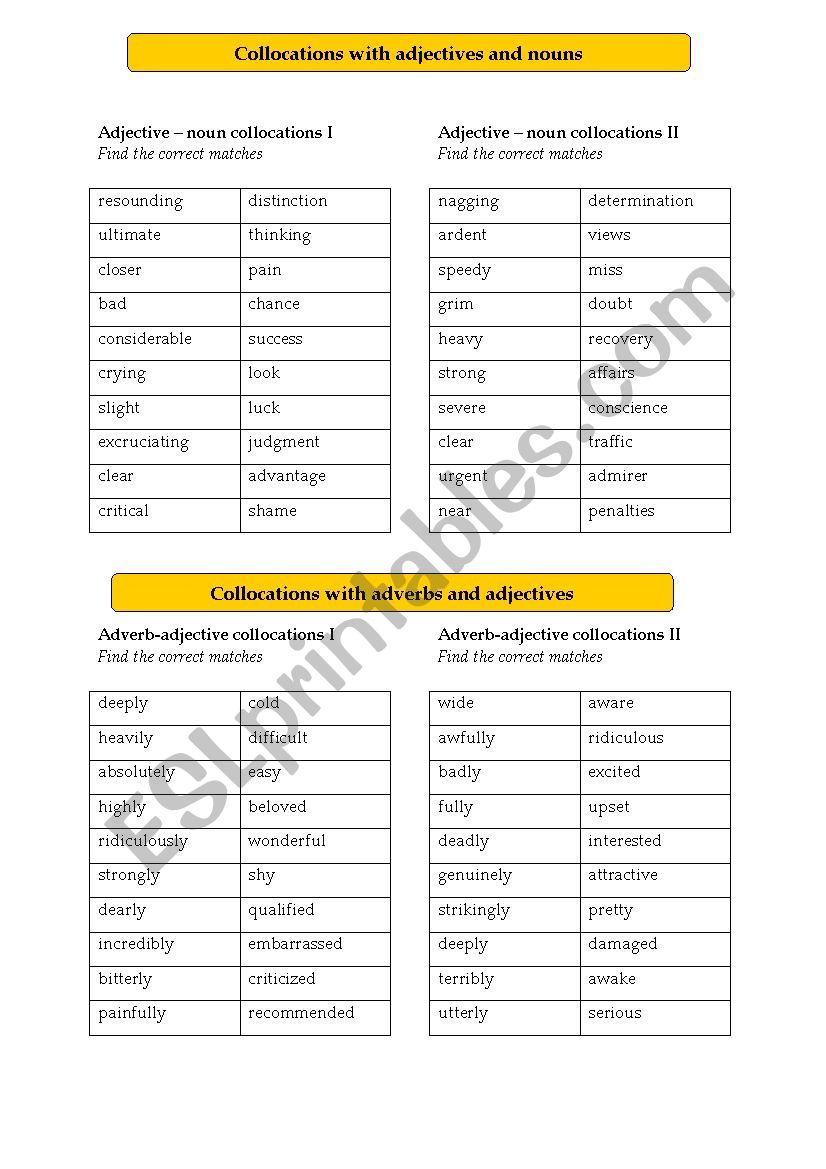 ADJECTIVE- ADVERB COLLOCATIONS