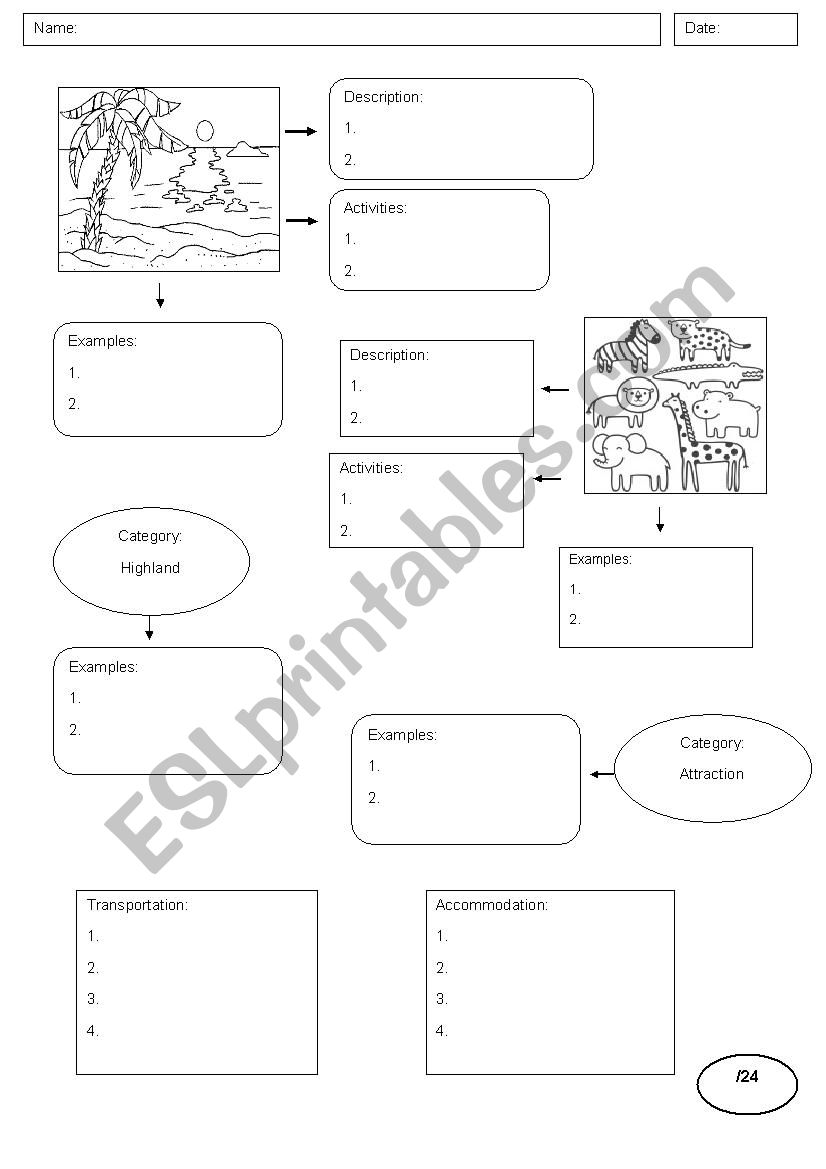 Quiz Going Places  worksheet