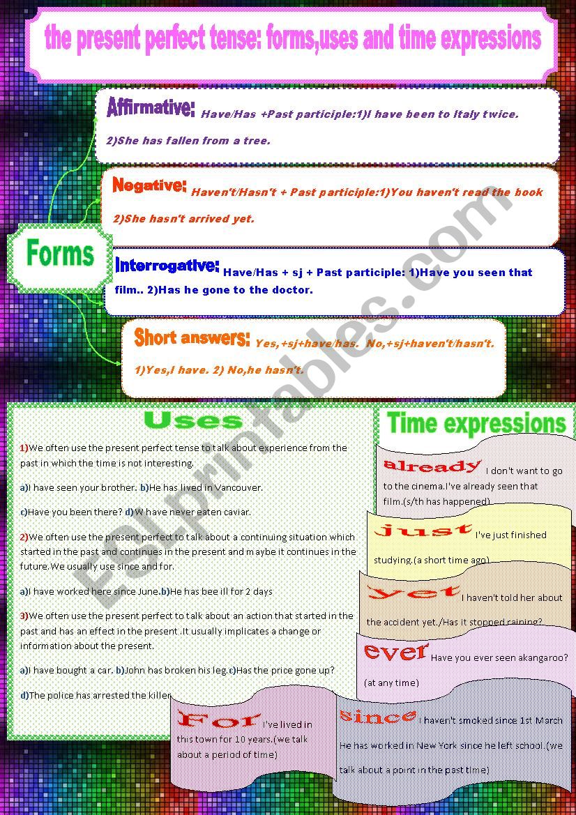 Present perfect : Forms, uses and time expressions