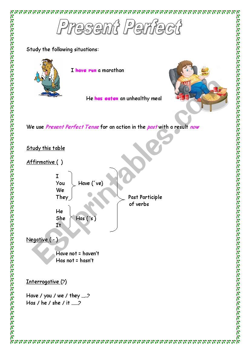 Present Perfect worksheet