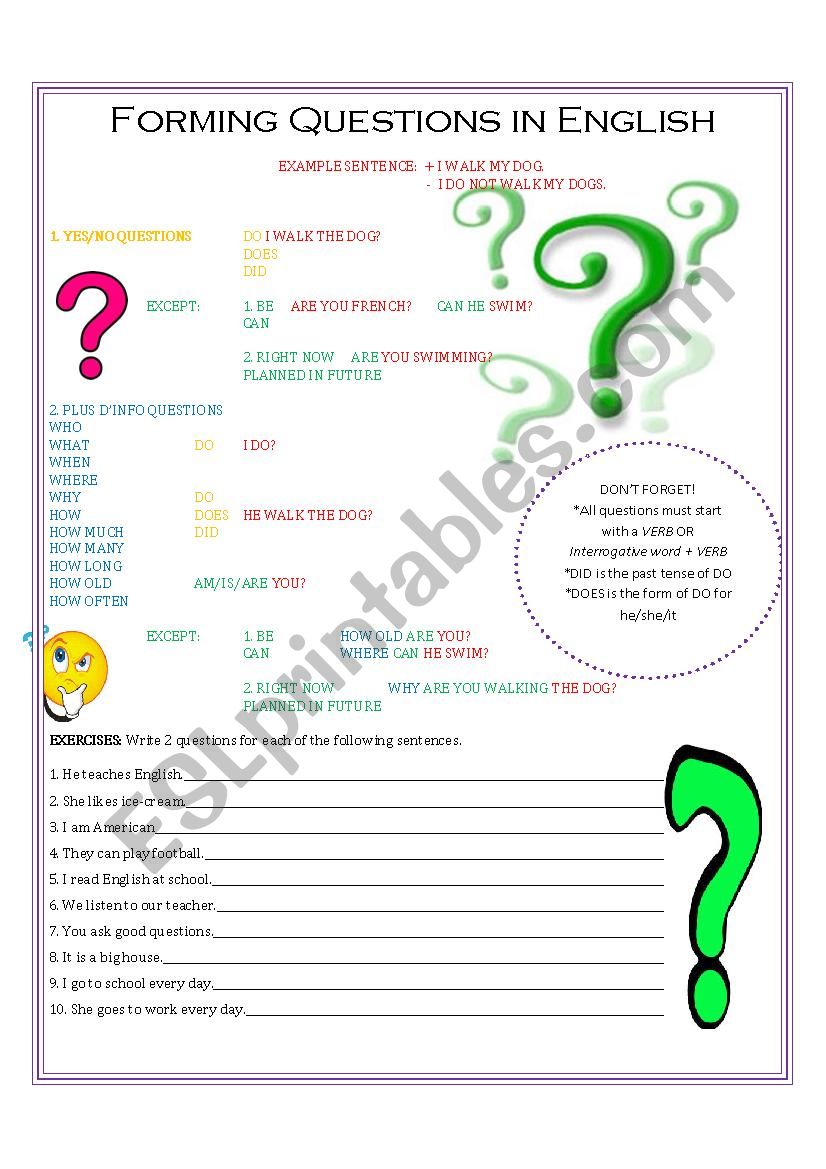 How to form Questions worksheet