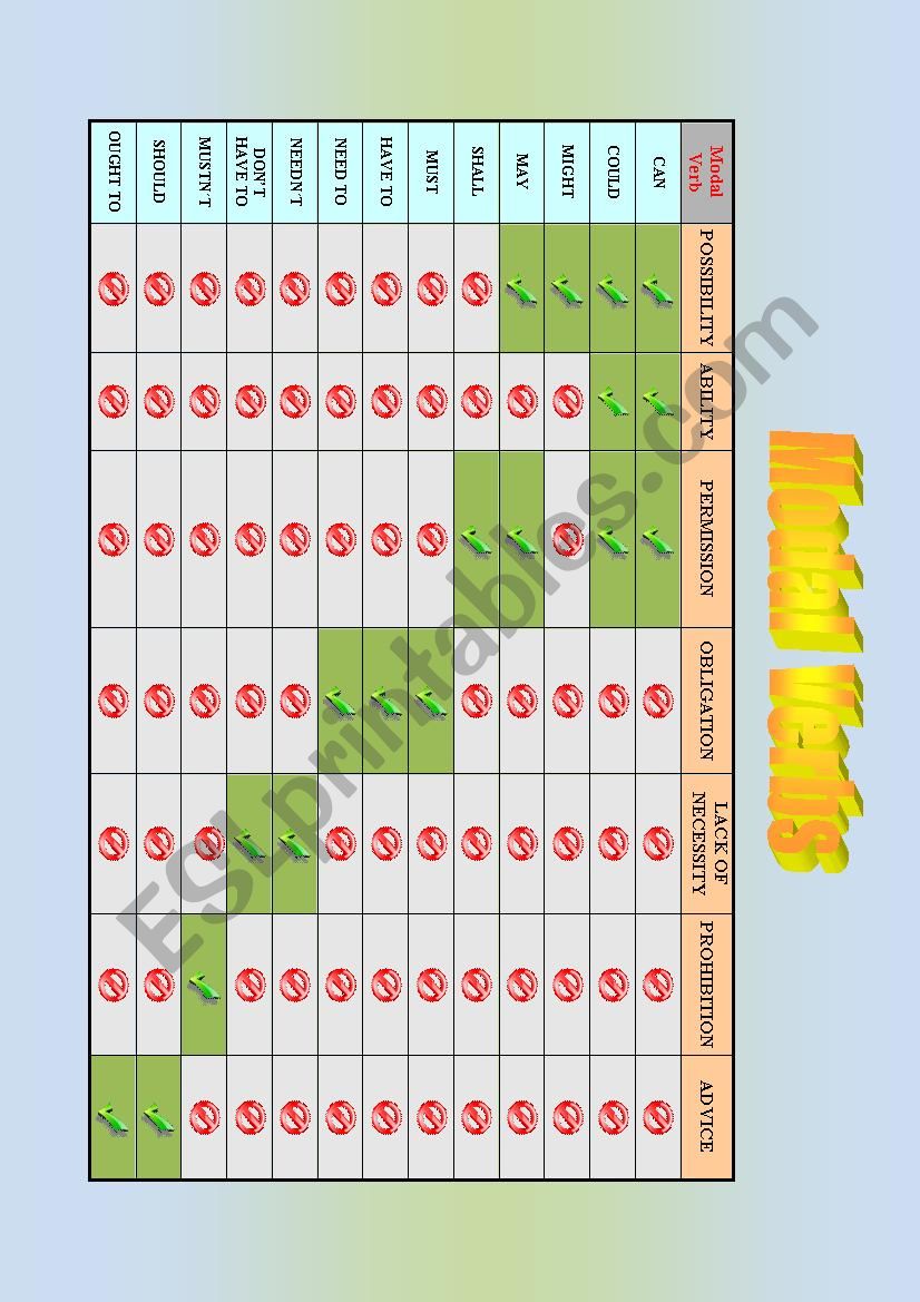 Modal verbs worksheet