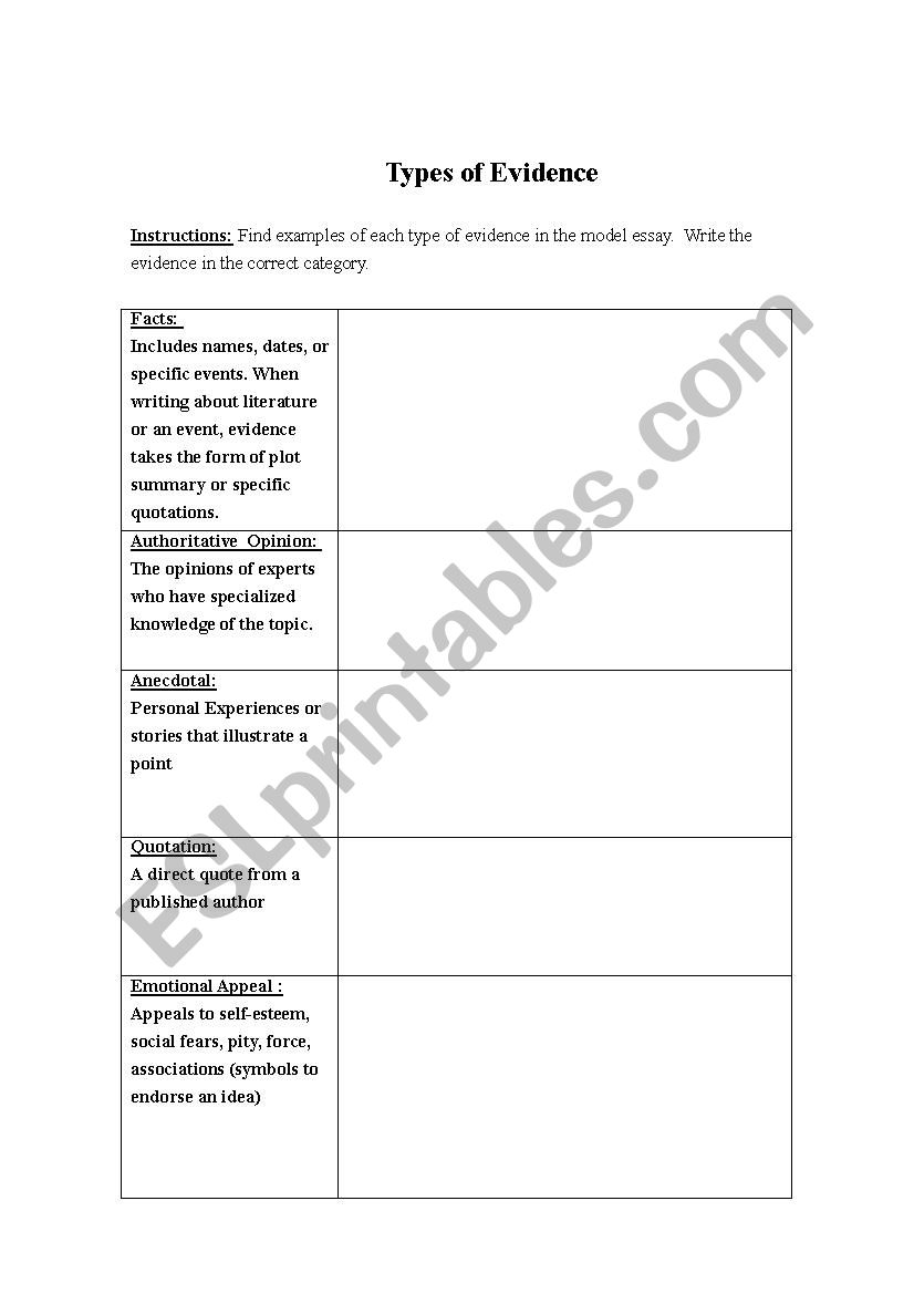 Types of Persuasive Evidence worksheet