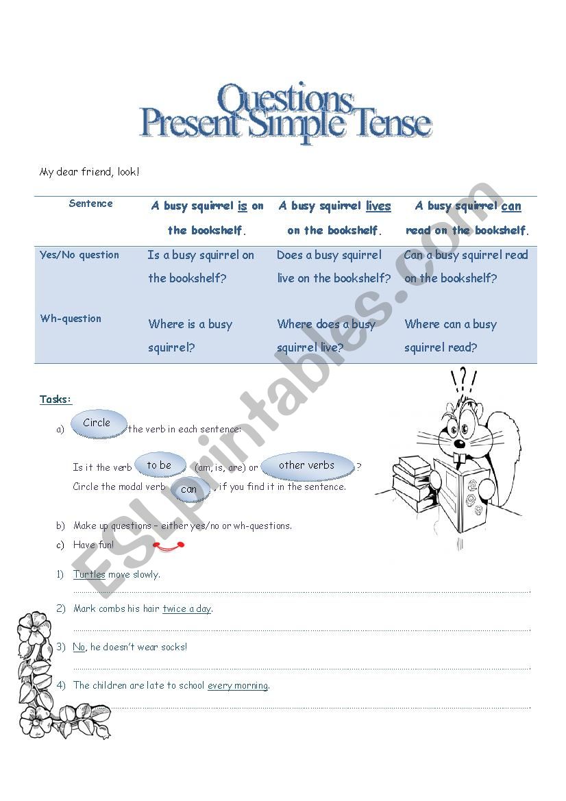 Present Simple Tense Questions