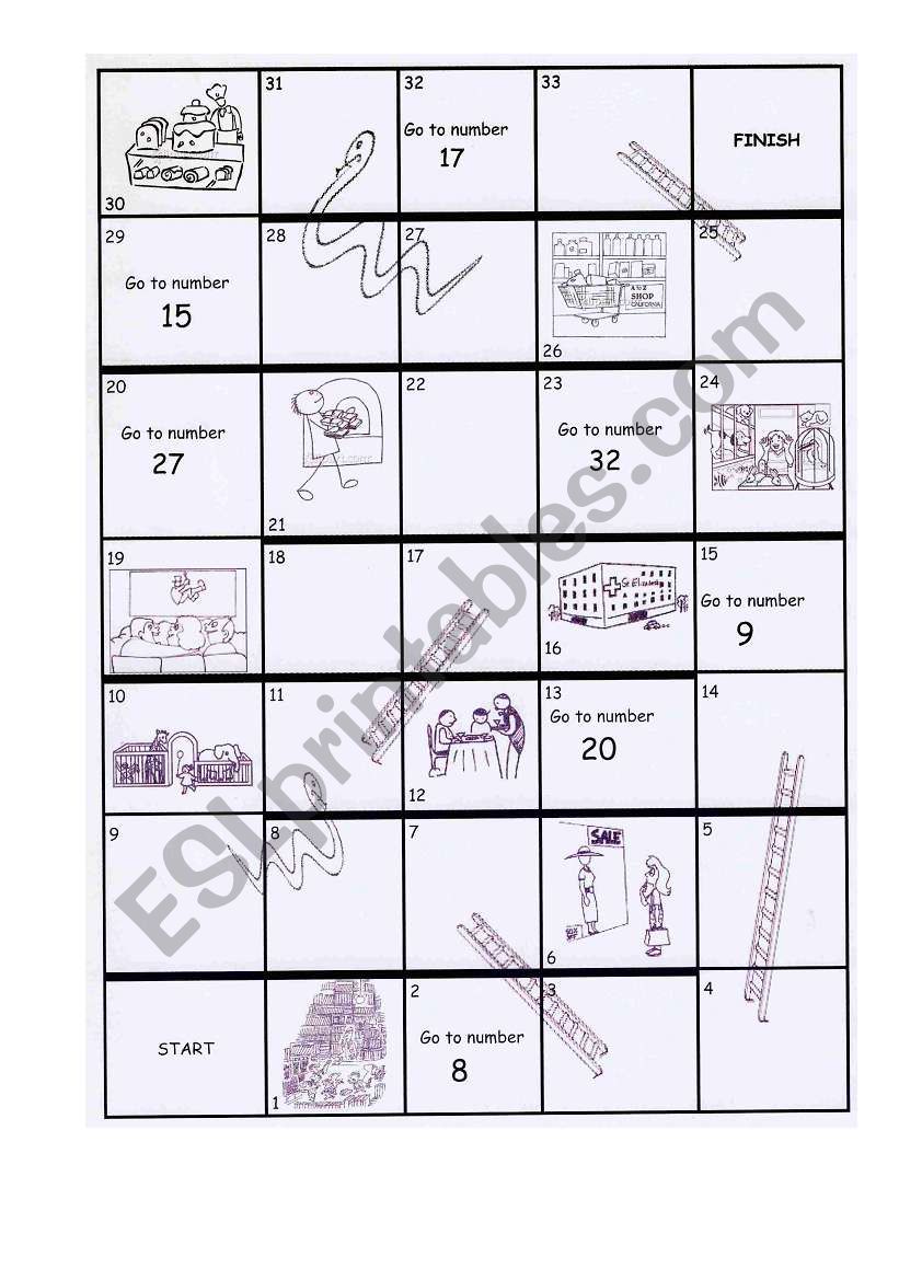 PLACES worksheet