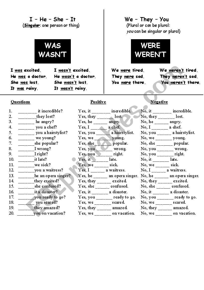 The Past of Be worksheet