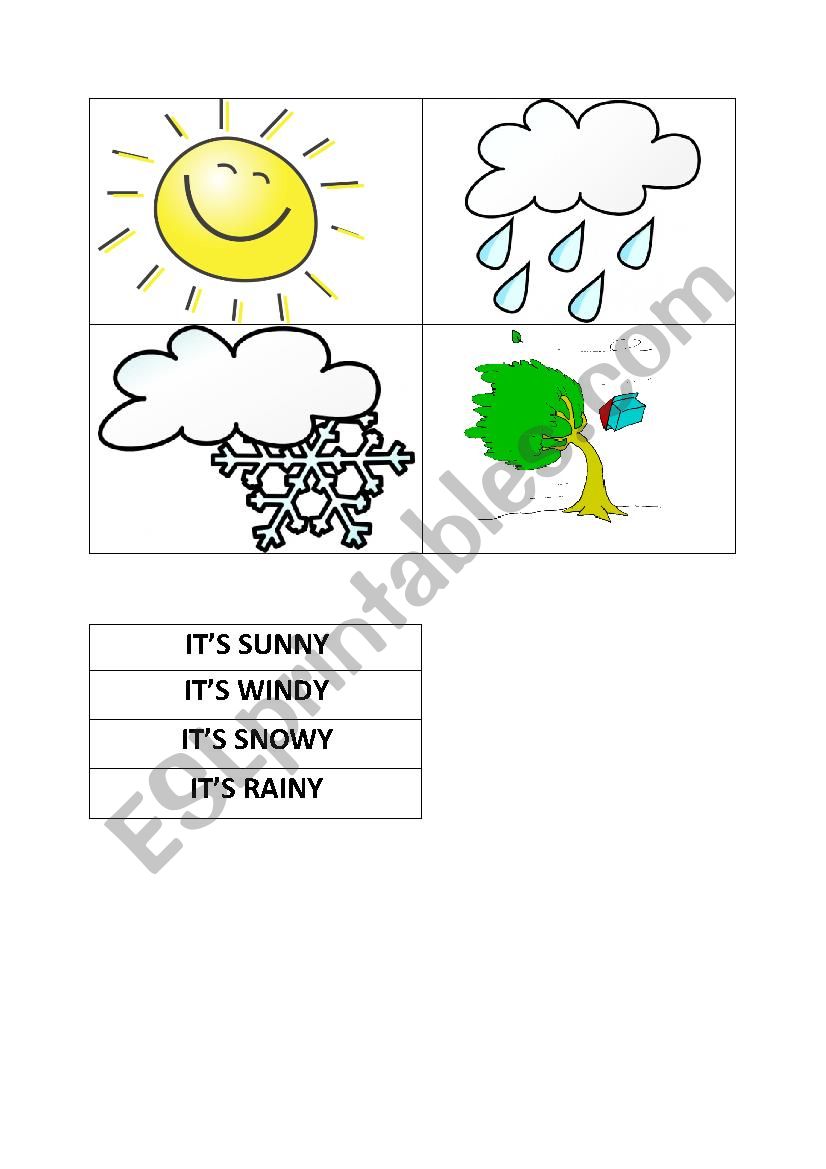 Weather worksheet