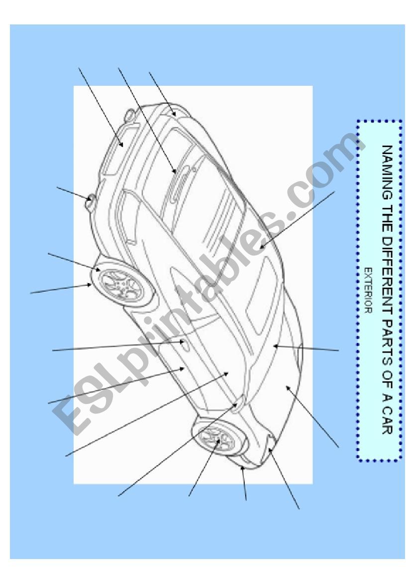 Naming the different parts of a car - exterior