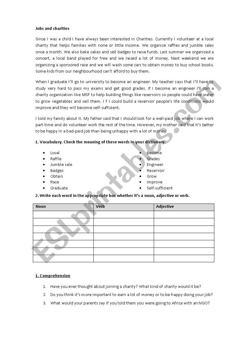 Charities worksheet