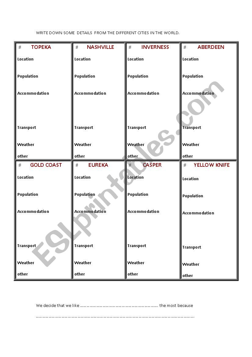 CITIES AROUND THE WORLD worksheet