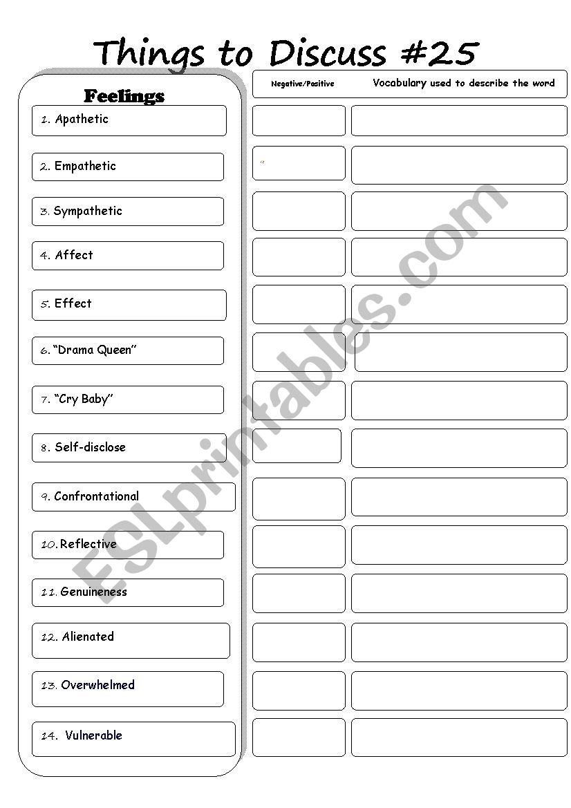 Things to discuss #25 worksheet