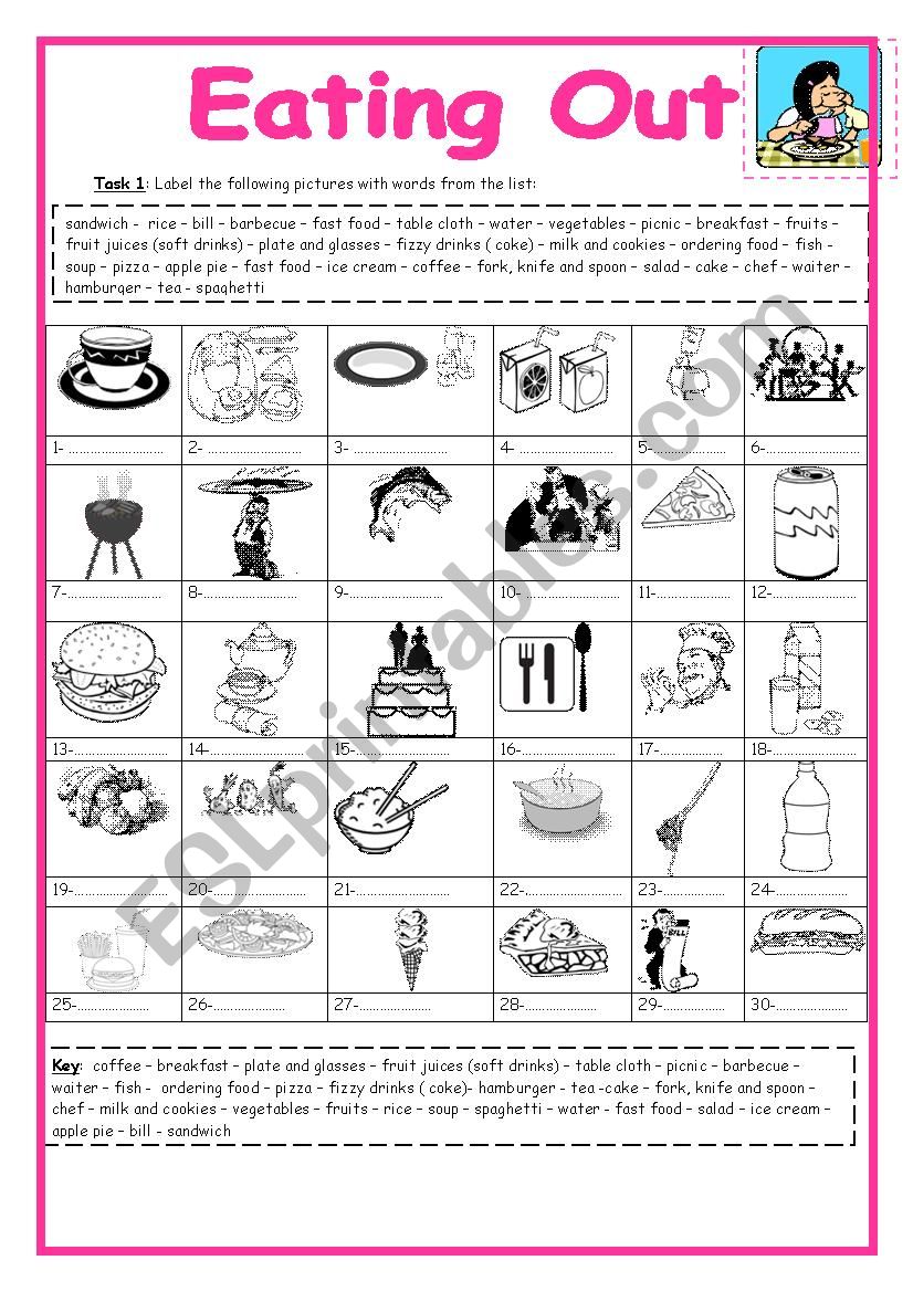 Eating Out 9th form listening comprehension +key