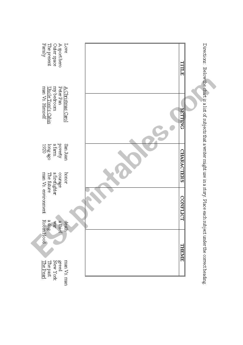 Story Elements Chart