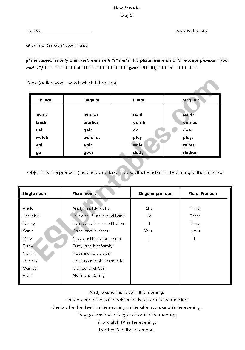 english-worksheets-noun-pronoun-subject-verb-agreement